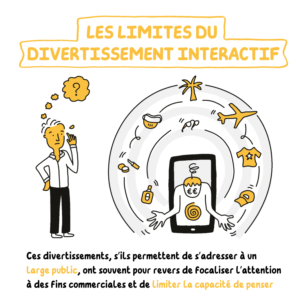 Limites du divertissement interactif