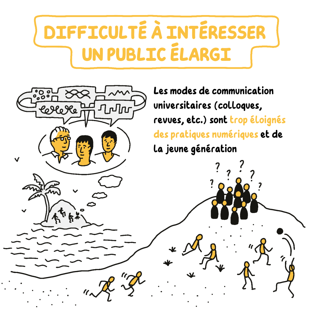 Intéresser les publics